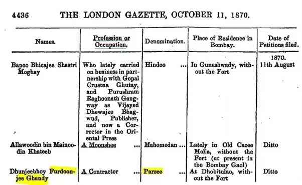 Truth behind grave of Rahul grandfather Feroze Gandhi - Satya Hindi