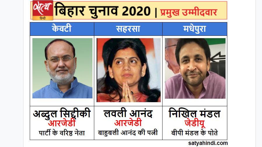 bihar assembly election third phase polling prospect - Satya Hindi