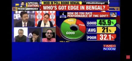 c voter opinion poll predicts mamata banerjee as cm before west bengal elections - Satya Hindi