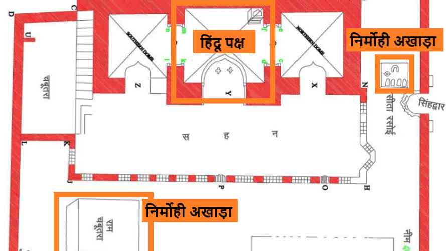 What is Ram Mandir Babari Masjid dispute? - Satya Hindi