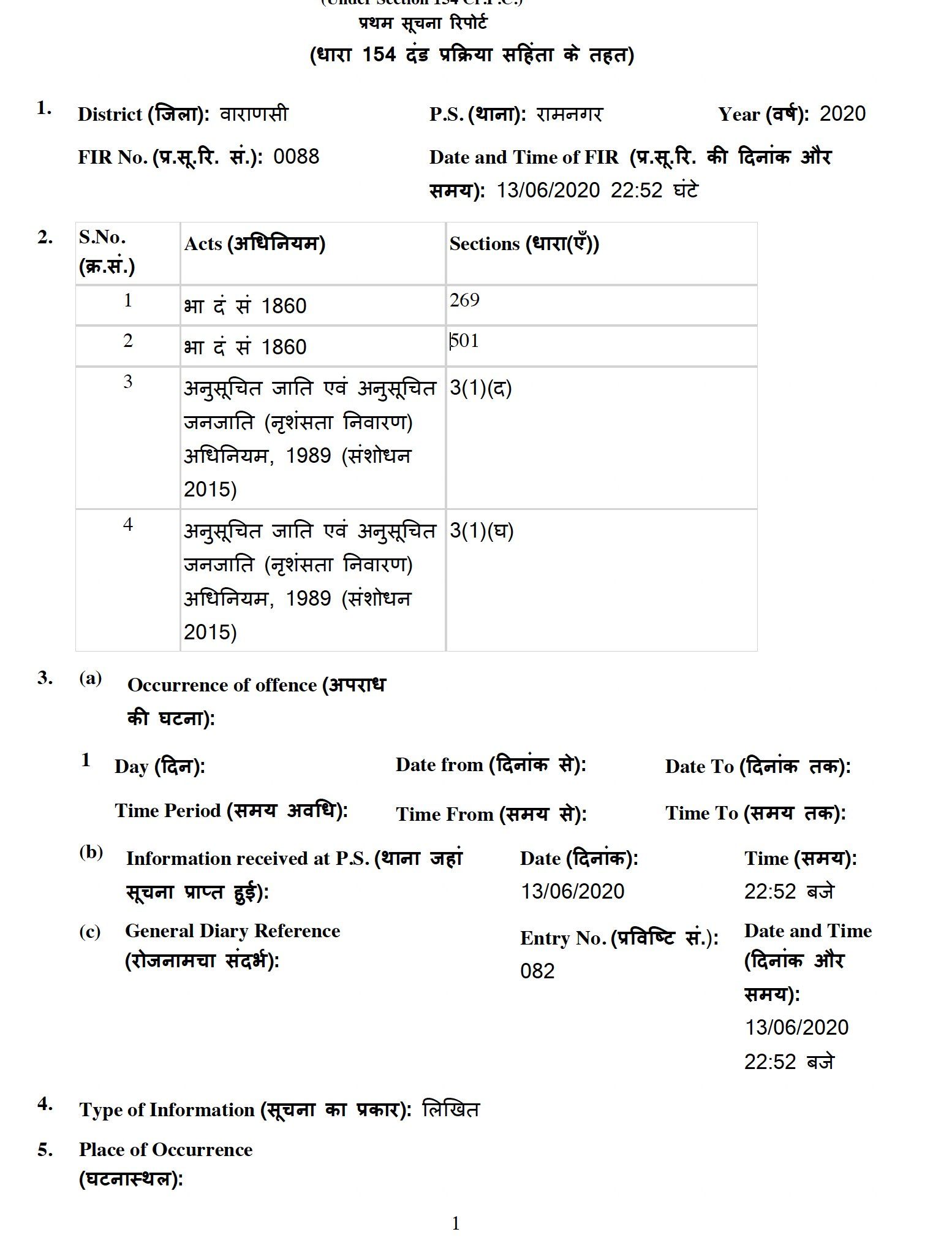 UP Police registered FIR against Scroll.in executive editor Supriya Sharma  - Satya Hindi