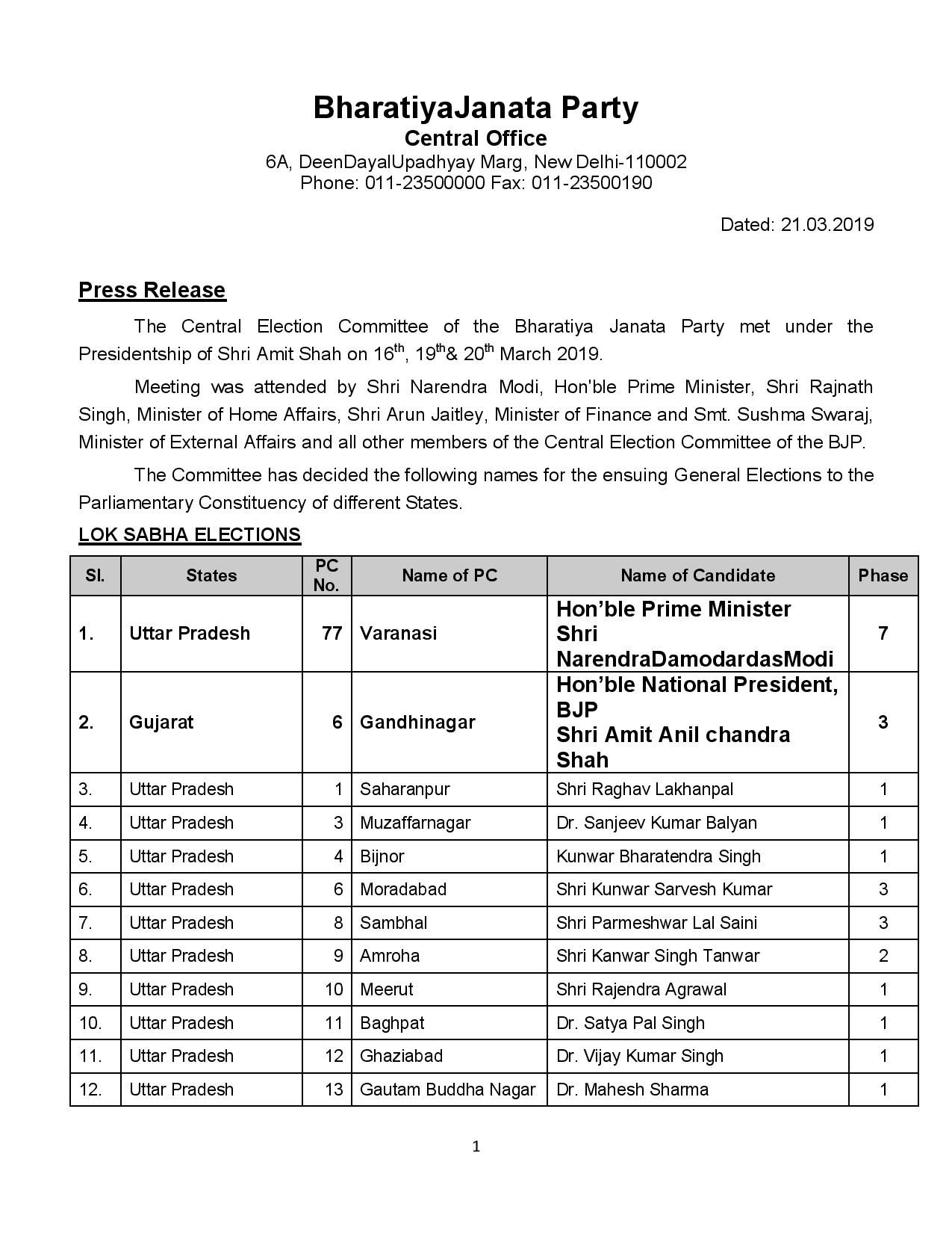 bjp first list for 2019 loksabha election, smriti to take on rahul - Satya Hindi