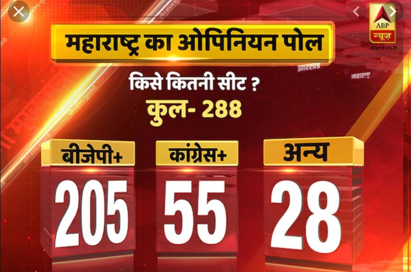 maharashtra will opposition parties stands modi shah political skills - Satya Hindi